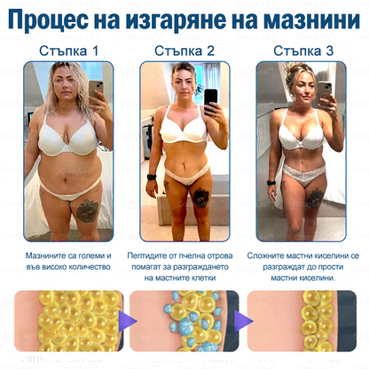 CrazyLeaf® Slim & Vitality Tirzepatide – орален разтвор, който подкрепя отслабването, кръвното налягане и нивата на захар