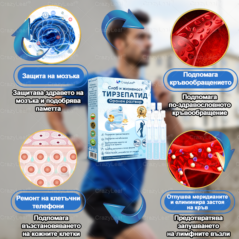 🌿 CrazyLeaf® Слим & Виталити Тирезепатид 8 в 1 – орален разтвор (Само веднъж на ден – видими резултати само за 7 дни)  ✅ Подходящ за различни нужди: наднормено тегло, сърдечно-съдово здраве, диабет, сънна апнея, здраве на червата, ставни проблеми и други.