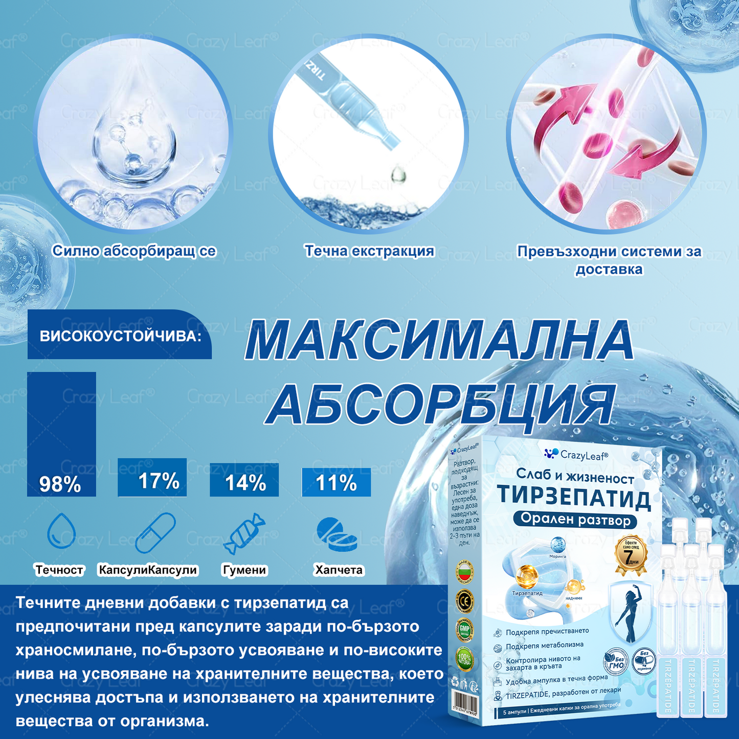 CrazyLeaf® Slim & Vitality Tirzepatide – орален разтвор, който подкрепя отслабването, кръвното налягане и нивата на захар