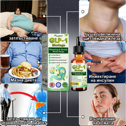 Voilaist® GLP-1 Капки за отслабване и здраве с моринга 🏆 (👨‍⚕️ Хранителна добавка за изгаряне на мазнини – разработена от Обществото по затлъстяване)